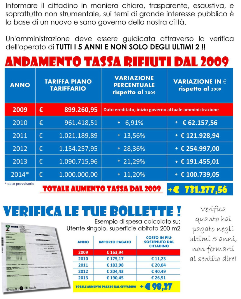 01-Rifiuti